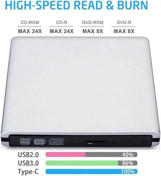 Alt view image 2 of 7 - Aluminum External CD DVD Drive USB3.0 Type-C Portable CD/DVD /-RW Drive/DVD Optical Drive disc Player for Laptop Slim CD ROM Rewriter Burner for Mac Laptop Desktop PC Windows Linux OS
