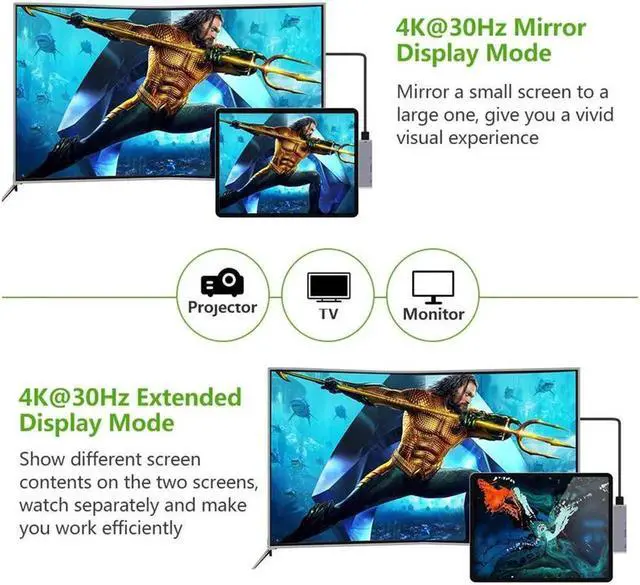 Alt view image 3 of 7 - USB C Hub for iPad Pro 2019 2018,XIIVIO 7 in 1 USB Type C to 4K HDMI Adapter with USB 3.0 USB-C PD Charging,SD/TF Card Reader,3.5mm Headphone Jack Compatible with 2019 2018 New iPad Pro