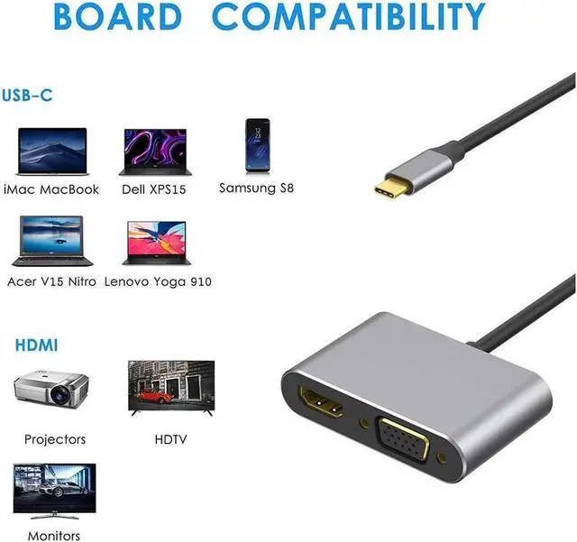 Alt view image 4 of 7 - USB C to HDMI VGA Adapter Type C Hub with 4KX2K HDMI, 1080P VGA, 2 Screens Different Display, Compatible with MacBook Pro/Air/ipad Pro/Chromebook Pixel/Dell XPS/Nintendo and More