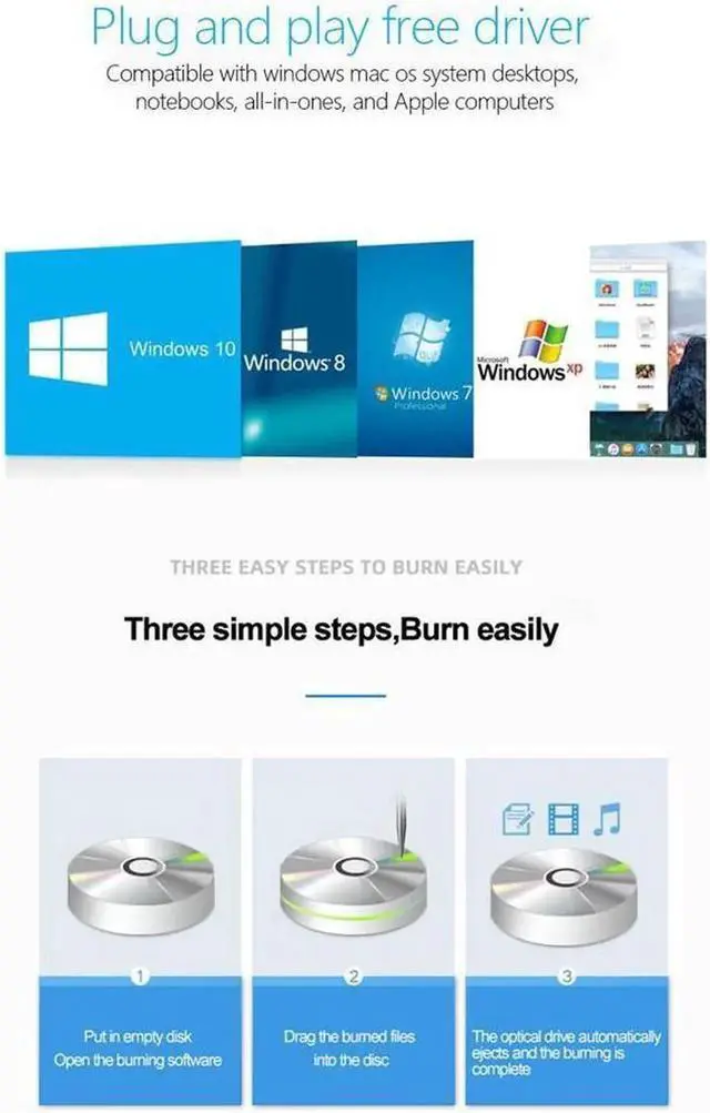 Alt view image 5 of 7 - External DVD Drive, USB 3.0 Type C CD Drive, Dual Port DVD Player, Portable Optical Burner Writer Rewriter Support SD cards Reader for Laptop Notebook Desktop PC MAC OS Windows 7/8/10