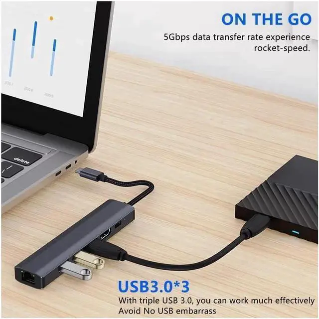 Alt view image 2 of 7 - USB-C to Ethernet Hub Adapter, Portable 6 in 1 Multiport Hub with 4K HDMI, 3*USB3.0, 100W PD, Gigabit Ethernet for MacBook Pro/Air 2022/2021, iMac, iPad