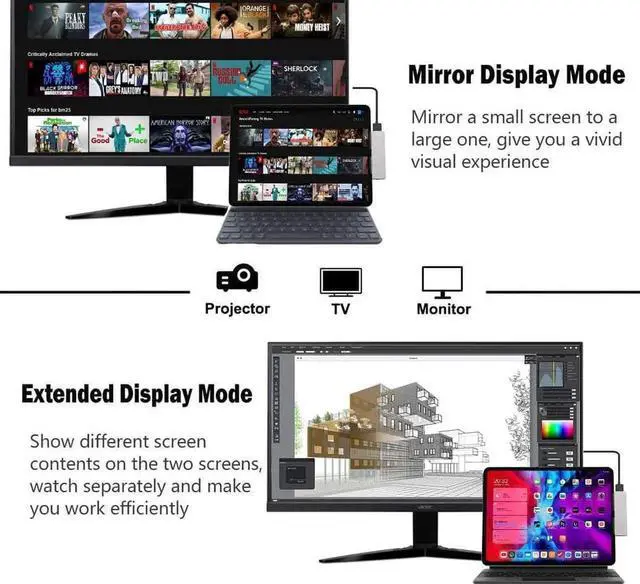 Alt view image 2 of 7 - IPad Pro USB C Hub, 7 in 1 IPad Pro Hub 4K@30HZ HDMI Adapter and USB-C PD 60W &Data, USB 3.0, 3.5mm Audio Output, SD/Micro Card Reader Compatible with IPad Pro