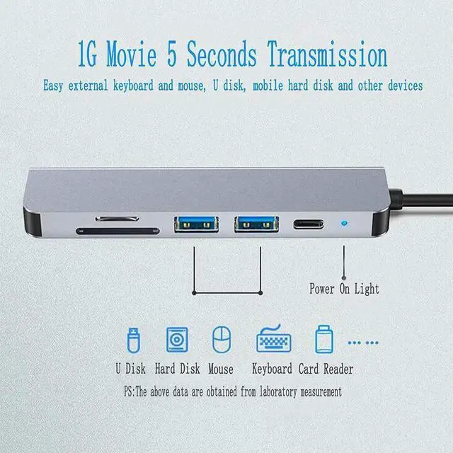 Alt view image 4 of 7 - USB C Hub, 6 in 1 Aluminum iDongle Docking Station for New iPad Pro 2018/2019/2020, 4K HDMI, USB-C PD Charging, Micro/SD Card Readers, 2 USB 3.0 Ports