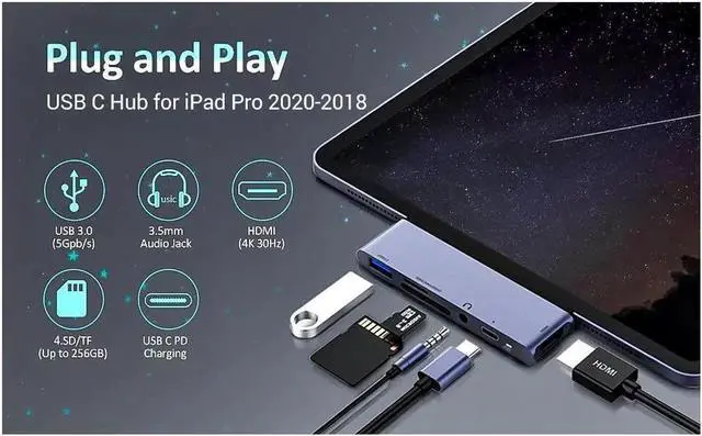 Alt view image 3 of 7 - 6 in 1 USB C Hub for iPad Pro 2020, 2018, iPad Air 4, MacBook Pro M1 2020, 2019, 2018, 2017, MacBook Air with 4K@30Hz HDMI HDR, USB 3.0, 3.5mm Audio and 60W PD, SD/Micro Card ReaderUSB-C
