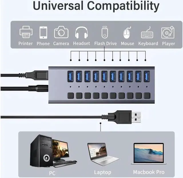 Alt view image 6 of 7 - Powered USB Hub, 10-Port USB Splitter Hub (10 Data HUB and Charging Port) with Individual LED On/Off Switches, USB Hub 3.0 Powered with Power Adapter for Mac, PC