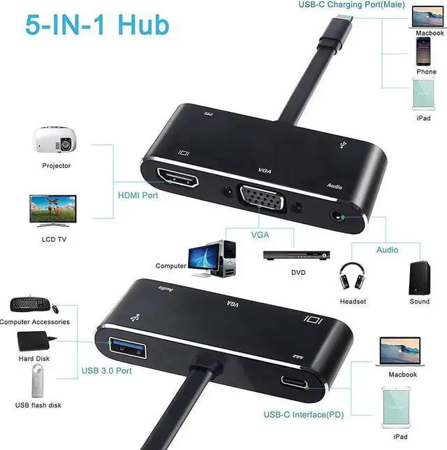 Alt view image 4 of 7 - Ultimate 5-in-1 USB C Adapter Docking Hub, Type C Thunderbolt 3 to 4K UHD HDMI Docker Converter with VGA, USB 3.0,3.5 mm Stereo Audio/Mic,60W Power Delivery for MacBook Pro Black