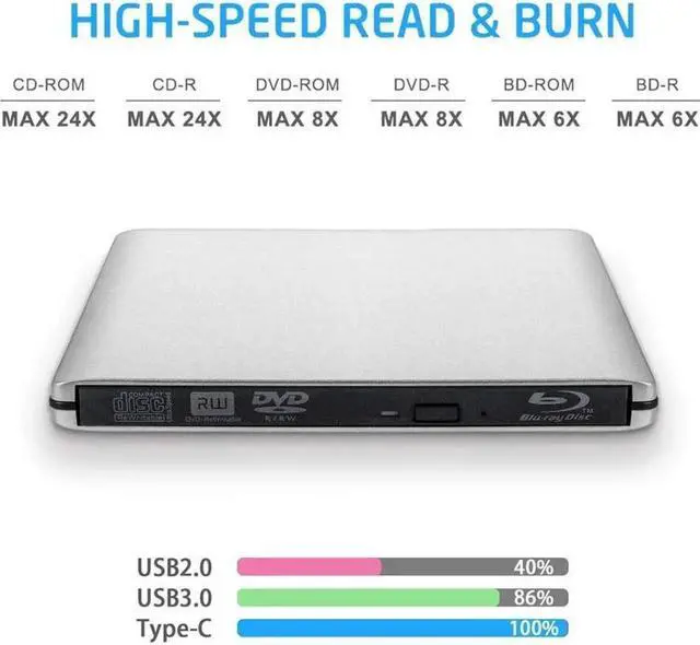 Alt view image 5 of 7 - Aluminum External Blu-Ray Burner Drive for Laptop, Portable High-Speed USB-C&USB 3.0 CD Burner/DVD Reader Writer for PC Desktops, Compatible with Windows/Mac OSX/Linux (ODP1202), Silver
