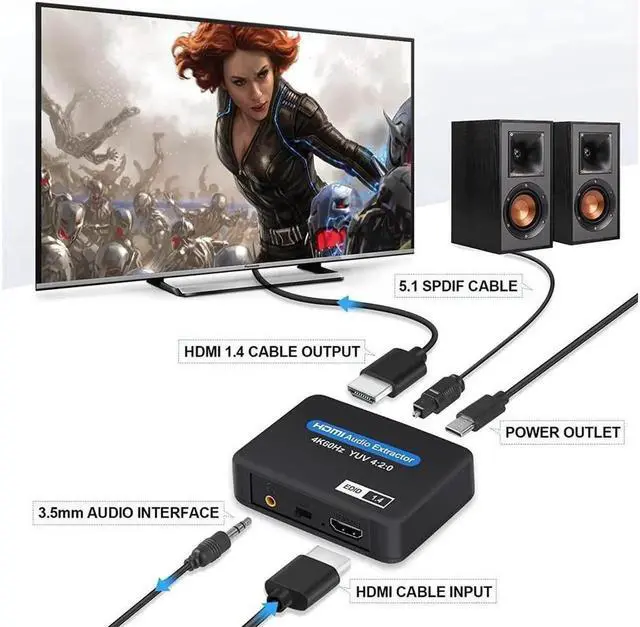 Alt view image 7 of 7 - HDMI Audio Extractor, 4K 60Hz HDMI to HDMI + 3.5mm Audio Audio Extractor Supports Apple TV, Fire TV and Blue-Ray Players HDMI to Optical Audio Converte