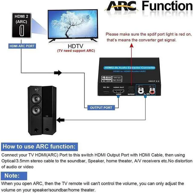 Alt view image 6 of 7 - 4K HDMI Audio Extractor Splitter 4K HDMI to HDMI Audio Converter + Optical Toslink SPDIF + RCA L/R Stereo Analog Audio+3.5mm Audio Jack, HDMI Audio Adapter for Fire Stick, Blu-Ray Player