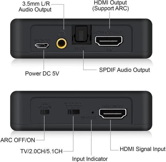Alt view image 2 of 5 - 4K60Hz HDMI Audio Extractor Splitter, 4K HDMI to HDMI Audio Converter + Optical Toslink SPDIF + 3.5mm Audio, HDMI Audio Adapter for Fire Stick, Blu-Ray Player