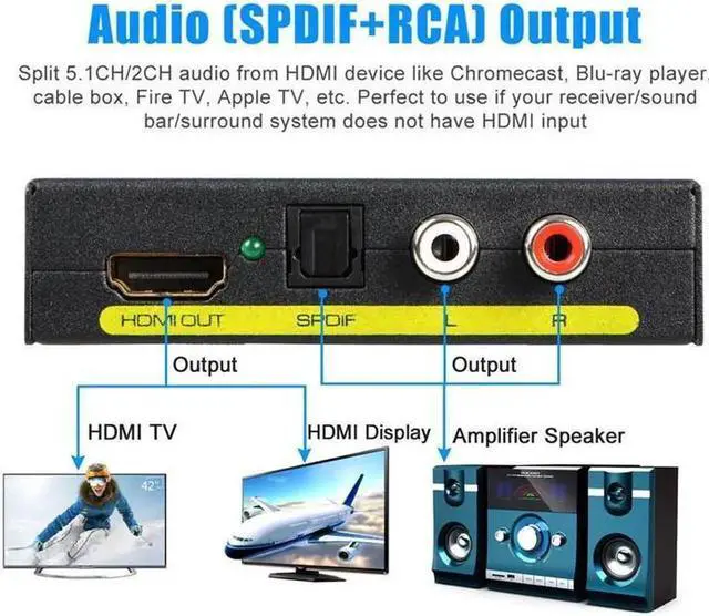 Alt view image 6 of 7 - 1080P HDMI to HDMI Audio Splitter Optical SPDIF+RCA L/R Extractor Converter for Blu-ray DVD Player Sky HD Box PS3 PS4