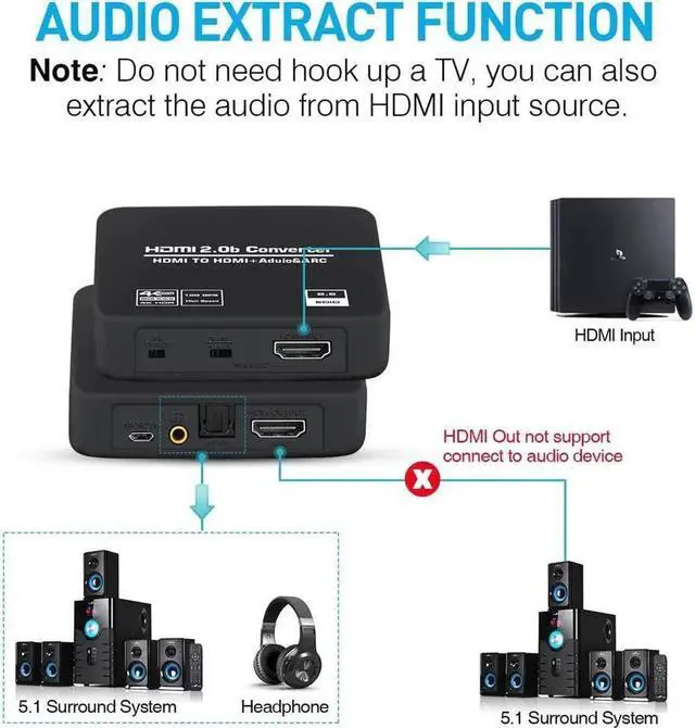 Alt view image 3 of 7 - 4K60Hz HDMI Splitter with Audio Extractor + Optical and 3.5mm Audio Output Support 3D for PS4 Xbox One DVD Blu-ray Player HD TV Projector