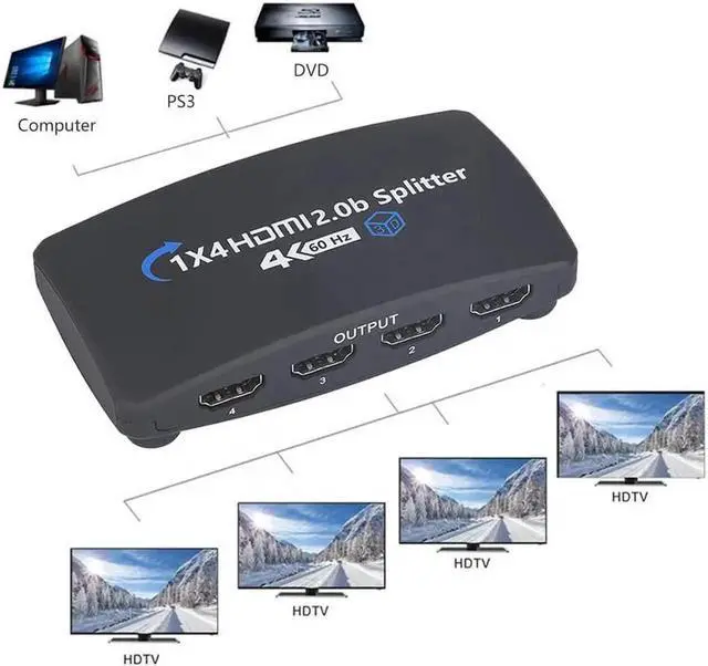 Alt view image 6 of 6 - 4K@60Hz HDMI Splitter 1 in 4 Out HDMI Splitter for 4 Monitors Duplicate/Mirror with Same Image, 1x4 HDMI2.0b Splitter HDCP2.2 for Xbox, PS5, Roku (1 Source onto 4 Displays)