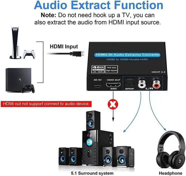 Alt view image 5 of 7 - HDMI Audio Extractor 4K60HZ HDMI 2.0HDMItoHDMI with Audio Optical Toslink SPDIF+RCA L/R and 3.5mm Stereo Audio HDMI Audio Converter Supports ARC HDR10 for Blu-ray Player/DVD/PS4/Xbox360