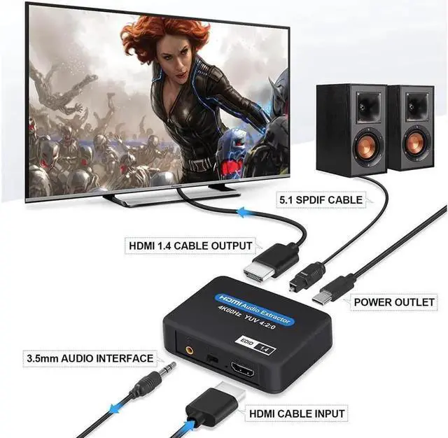 Alt view image 7 of 7 - HDMI 2.0 Audio Extractor 4K/60Hz (HDMI Input,HDMI+ Audio Output) - HDMI to Toslink Optical SPDIF & 3.5mm Stereo Analog Outputs - for PS5 Soundbar Blu-Ray Player