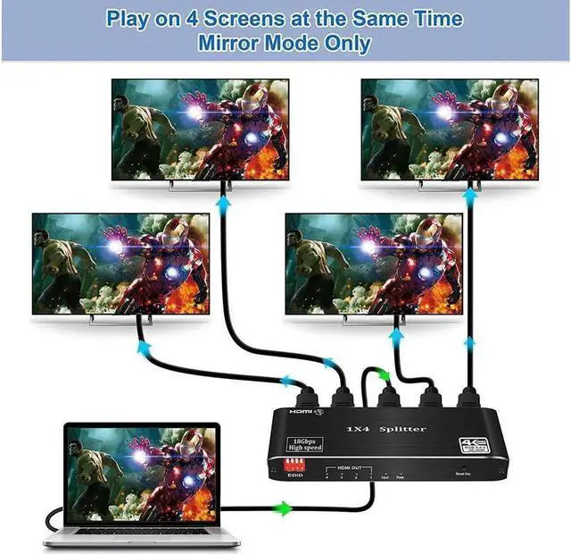 Alt view image 5 of 7 - 4K@60Hz HDMI Splitter, HDMI 2.0 HDCP 2.2 Splitter 1 in 4 Out Support EDID 4K 3D HDR10 for Xbox PS5/4 Roku Fire Stick HDTV Monitor