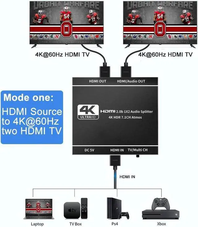 Alt view image 6 of 6 - HDMI Switch 4Kx2K@60Hz, HDMI Splitter 1 in 2 Out, with Audio Extractor(HDMI Audio Output), Supports HDR, 4K, 3D, 1080P, Work for HDTV, Xbox, PS5/4/3, Blu-Ray Player, DVD, DVR