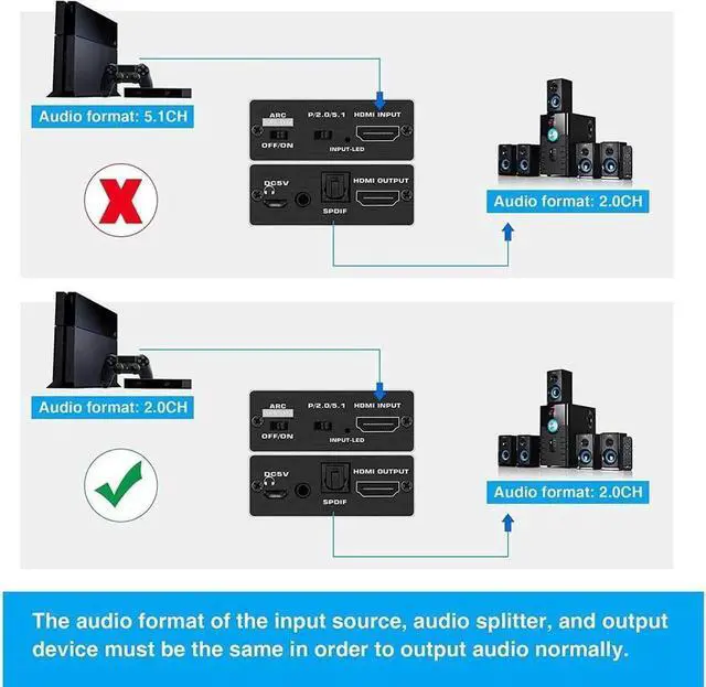 Alt view image 5 of 7 - Aluminum Shell HDMI Audio Extractor Splitter 4K@60Hz hdmi to hdmi SPDIF 3.5mm Audio Adapter Converter Output Support 18Gbps, HDCP 2.2 1080P@120Hz 1080P@144Hz 3D Compatable for PS4 Fire