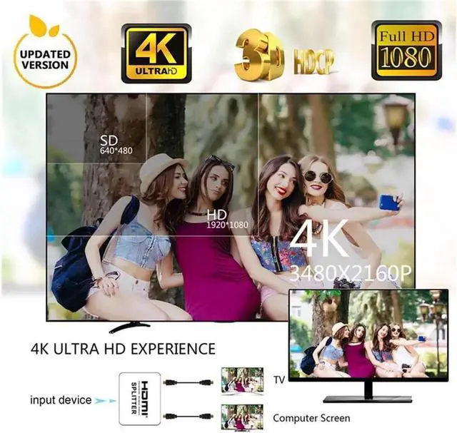 Alt view image 3 of 7 - Hdmi Splitter 4K@30Hz, Hdmi Splitter 1 in 2 Out for Dual Monitors Duplicate/Mirror, Dual Hdmi Adapter for 2 Monitors Support HDCP1.4, 10.5Gbps, Auto Scaling, Full HD 1080P 3D