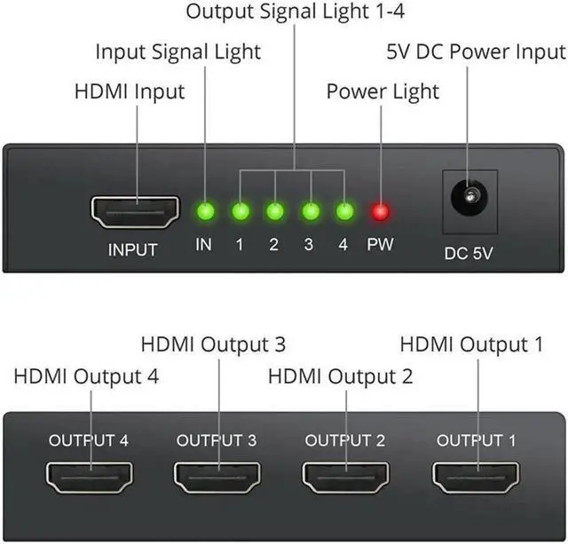 Alt view image 4 of 7 - HDMI Splitter 1 in 4 Out V1.4b Powered HDMI Video Splitter Compatible with DVD Player, Supports HD 1080P 4K and 3D Resolutions (1 Input to 4 Outputs)