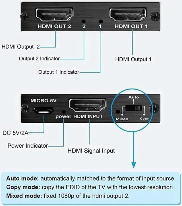 Alt view image 7 of 7 - 4K@60Hz HDMI Splitter 1 in 2 Out, 2 Port HDMI Splitter EDID, HDMI Switch Box Hub Support UltraHD, HDR 10, 4K 3D 1080P, for PS4 Xbox DVD Player Fire Stick Apple TV PC