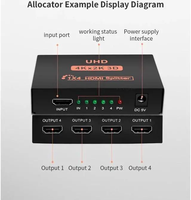 Alt view image 7 of 7 - HDMI Splitter 1in4 Out 4K-1x4 HDMI Display Duplicate/Mirror - Powered Splitter Full HD 1080P 4K @ 30Hz (One Input To Two Outputs) - USB Cable Included - 1 Source to 4 Identical Displays
