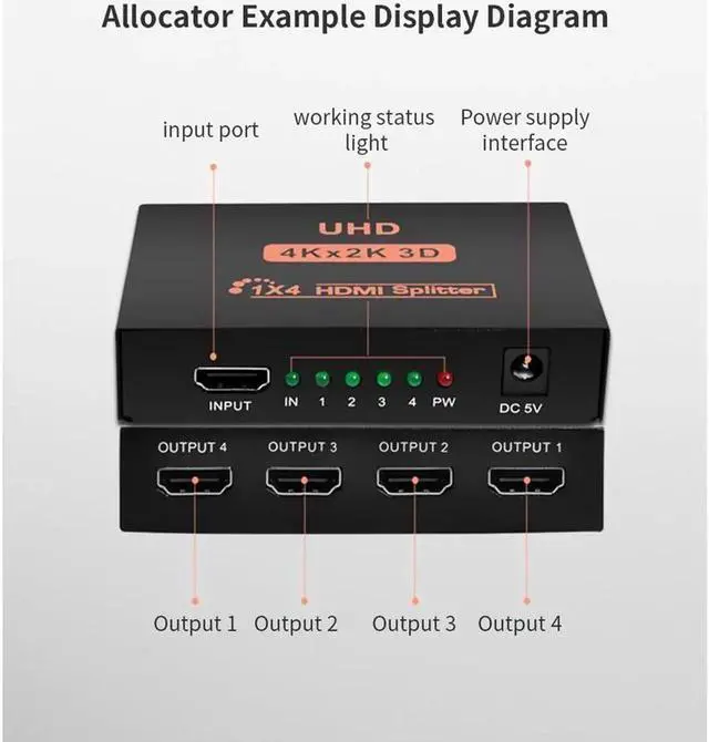 Alt view image 6 of 7 - Hdmi Splitter 1 in 4 Out V1.4b Powered Hdmi Video Splitter with AC Adaptor Duplicate/Mirror Screen Monitor Supports Ultra HD 1080P 2K x4K@30Hz and 3D Resolutions (1 Input to 4 Outputs)