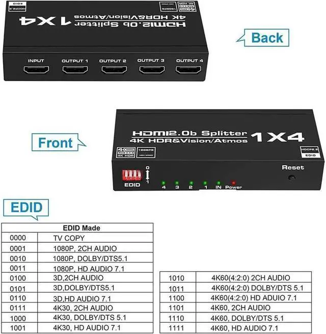 Alt view image 5 of 7 - HDMI Splitter 1 in 4 Out 4K HDMI Splitter for Four Monitors Duplicate/Mirror Only, 1x4 HDMI Splitter 1 to 4 Amplifier for Full HD 1080P 3D EDID HDR10(1 Source onto 4 Displays)