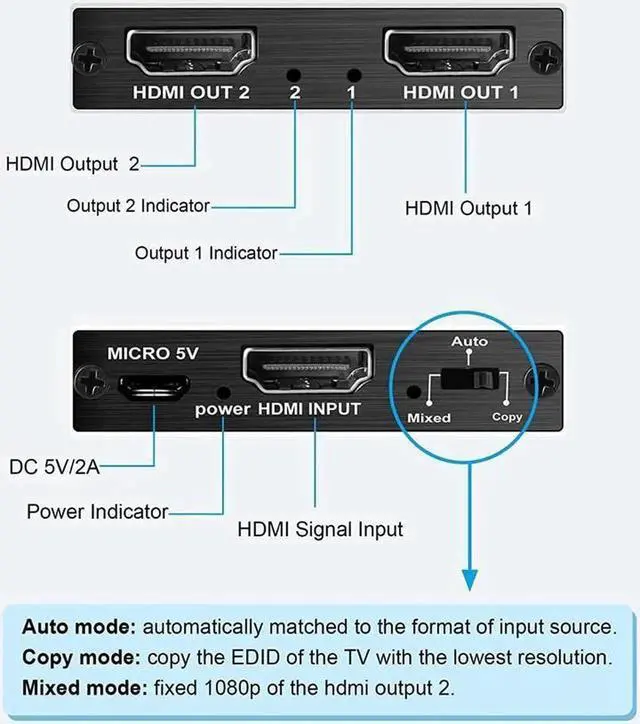 Alt view image 7 of 7 - 4K x 2K@60Hz HDMI Splitter 1 in 2 Out 4K @ 60Hz 1x2 Powered HDMI Splitter Duplicate Mirror with EDID Support HDCP 2.2 HDR (1 Source to 2 Displays)
