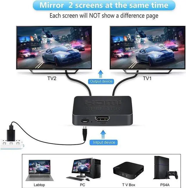 Alt view image 6 of 7 - 4Kx2K@60Hz 1 in 2 Out HDMI Splitter - Ultra HD 4K 1x2 V. 2.0 HDCP, Power HDMI Supports 3D Full HD 1080P for Xbox, PS4 PS3 Fire Stick Blu Ray Apple TV HDTV