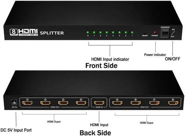 Alt view image 7 of 7 - HDMI Splitter 1 in 8 Out HDMI Splitter 1 to 8 Amplifier for Full HD 1080P/ 3D ,1 Source onto 8 Displays