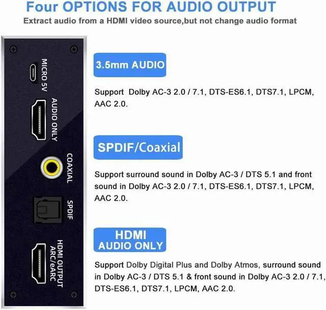 Alt view image 3 of 6 - HDMI Audio Extractor 4K60Hz ARC/eARC Audio Extractor HDMI2.0 Splitter Audio Converter,HDMI+Optical Toslink SPDIF+3.5mm Audio Jack+Coaxial+7.1Ch, Support-HDCP 2.2-EDID,Dolby Vision,HDR 10