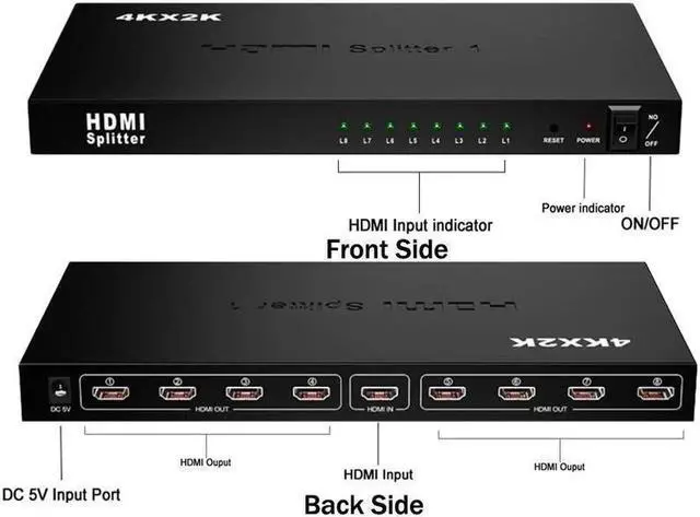 Alt view image 6 of 7 - Hdmi Splitter 1 in 8 Out V1.4b Powered Hdmi Video Splitter with AC Adaptor Duplicate/Mirror Screen Monitor Supports Ultra HD 1080P 4K and 3D Resolutions (1 Input to 8 Outputs)