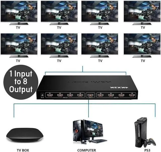 Alt view image 4 of 7 - Hdmi Splitter 1 in 8 Out V1.4b Powered Hdmi Video Splitter with AC Adaptor Duplicate/Mirror Screen Monitor Supports Ultra HD 1080P 4K and 3D Resolutions (1 Input to 8 Outputs)