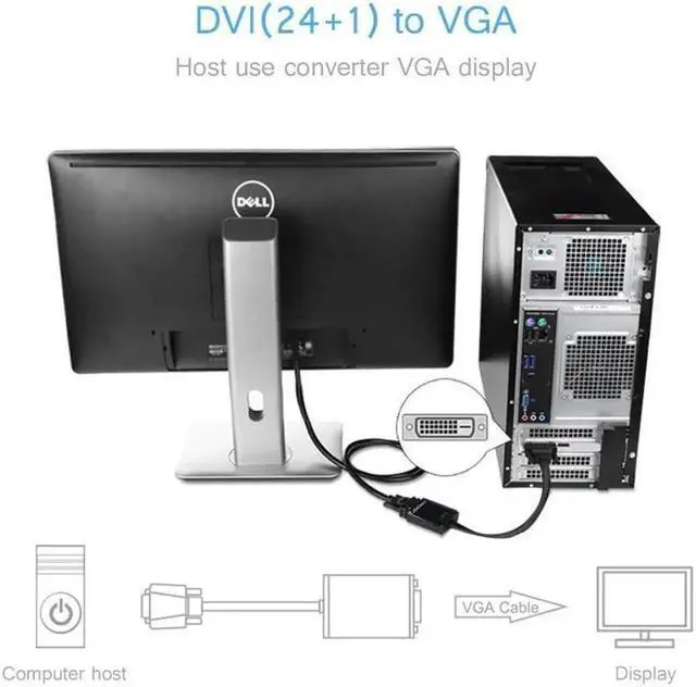 Alt view image 2 of 7 - Active DVI-D to VGA Adapter, Benfei DVI-D 24+1 to VGA Male to Female Adapter for DVI Device, Laptop, PC to VGA Displays, Monitors, Projectors