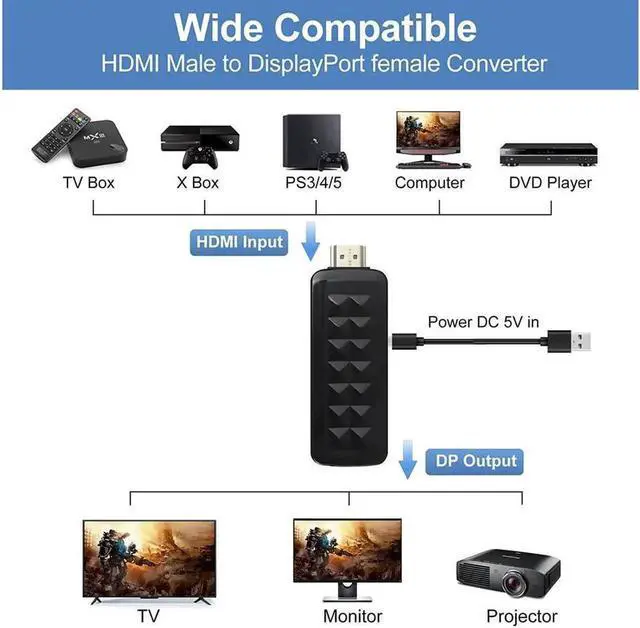 Alt view image 5 of 6 - HDMI to DisplayPort Adapter, 4K@60Hz Gold Plated HDMI to Displayport Adapter/Converter Male to Female Black (4K@60Hz