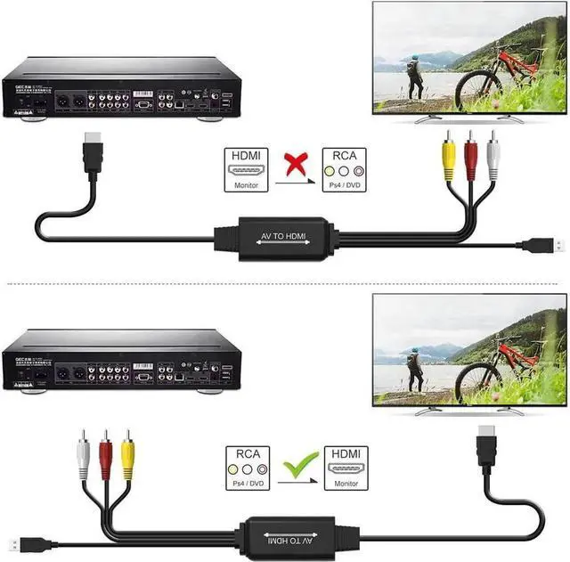 Alt view image 5 of 7 - RCA to HDMI Converter, AV to HDMI Adapter with HDMI Cable for N64/SNES/GAME CUBE/WII/PS1/PS2/XBOX/DVD ect.