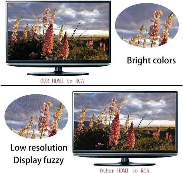 Alt view image 6 of 6 - HDMI to RCA HDMI to AV,1080P HDMI to 3RCA CVBs Composite Video Audio Converter Adapter Supports PAL/NTSC for Amazon Fire TV Stick Roku Chromecast Apple TV PC Laptop Xbox HDTV DVD - Black