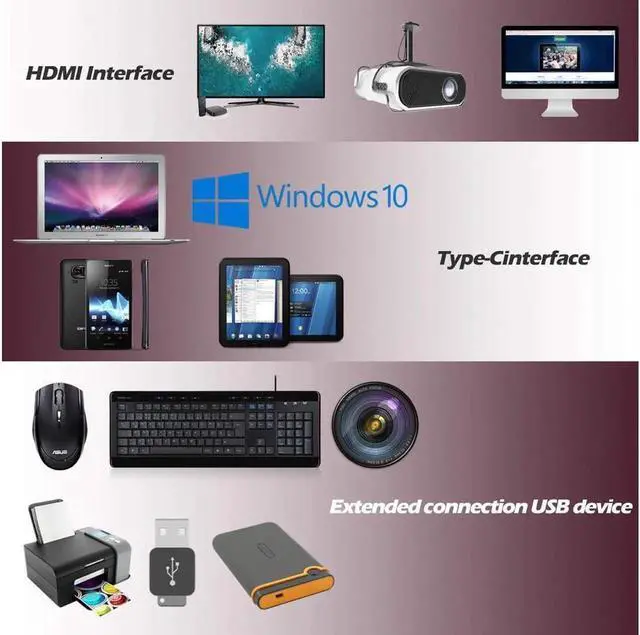 Alt view image 4 of 7 - Updated Version USB C Hub, 8 in 1 USB C Adapter with Ethernet RJ45, 4K USB C to HDMI, VGA, 2*USB3.0, SD/TF Card Reader,PD Charge Port for MacBook/MacBook Pro