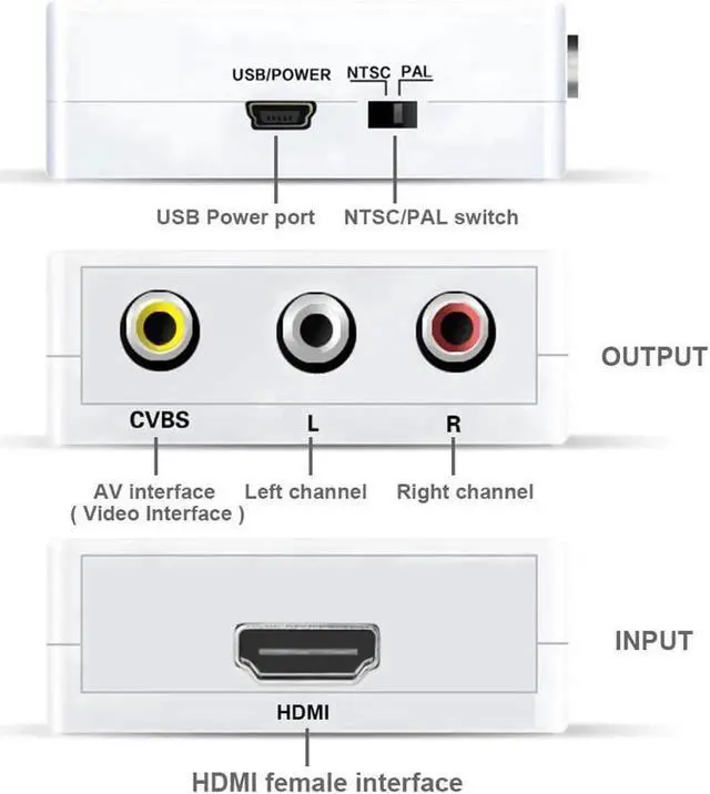 Alt view image 3 of 7 - RCA to HDMI 1080P Mini RCA Composite CVBS AV to HDMI Video Audio Converter Adapter Supporting PAL/NTSC with USB Power Cable for HDTV/PC/PS2/Blue-Ray/DVD/PS4/PS3/Camera/STB/VHS/VCR, White