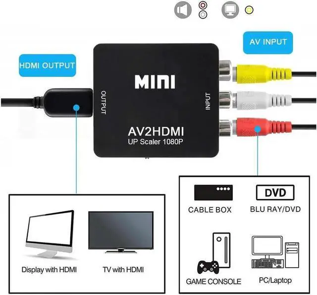 Alt view image 7 of 7 - RCA to HDMI, 1080P Mini RCA Composite CVBS AV to HDMI Video Audio Converter Adapter Supporting PAL/NTSC with USB Power Cable for PC Laptop Xbox PS4 PS3 TV STB VHS VCR Camera DVD - Black