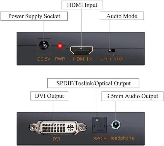 Alt view image 2 of 7 - 1080P HDMI to DVI and Optical Toslink SPDIF + 3.5mm Stereo Audio Extractor Converter HDMI Audio Support Splitter Adapter(HDMI Input, HDMI + Digital, Analog Audio Output) PS3/4/XBOX