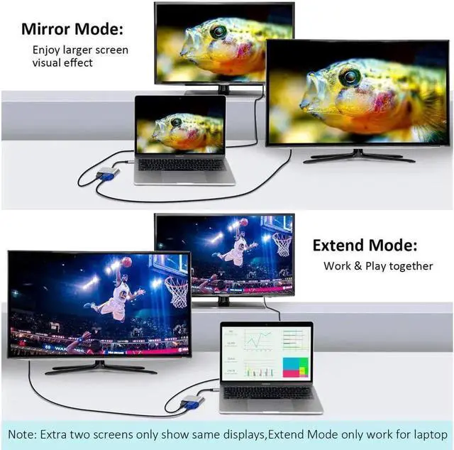 Alt view image 5 of 7 - USB C to HDMI VGA Adapter Type C Hub with 4KX2K HDMI, 1080P VGA, 2 Screens Different Display, Compatible with MacBook Pro/Air/ipad Pro/Chromebook Pixel/Dell XPS/Nintendo and More