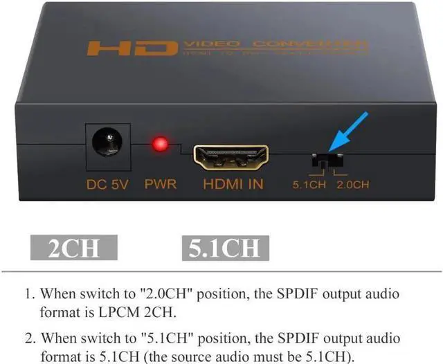 Alt view image 5 of 7 - HDMI to DVI (DVI-D) Audio Extractor Converter with 3.5mm Optical SPDIF Toslink + L/R Stereo Audio Adapter for PS3/4/Xbox/Roku/DVD Player/Laptop/Sky HD Box/HDTV/STB
