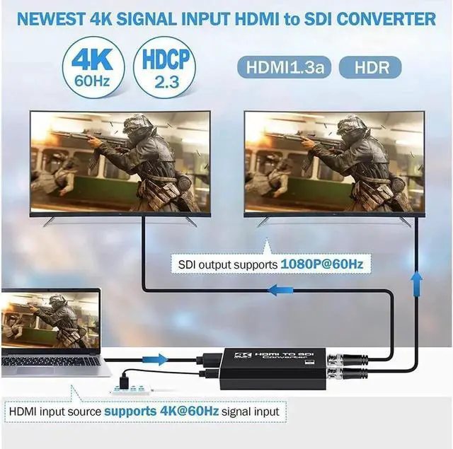 Alt view image 5 of 6 - 4K@60Hz HDMI to Two 1080@60Hz SDI Converter,HDMI to SDI Adapter 4K HDMI in to Two SDI Output SD-SDI HD-SDI 3G-SDI Video Converter Adapter for SDI Monitor HDTV