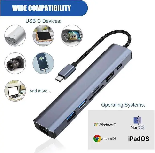 Alt view image 3 of 7 - 7 in 1 USB Hub Ethernet, Portable Multiport Adapter, USB-C to 4K HDMI, 2*USB3.0, 1Gbps LAN, SD/TF Card Readers, 100W PD Charging Compatible for MacBook Pro and Type C Devices-Mac/iPad Pro
