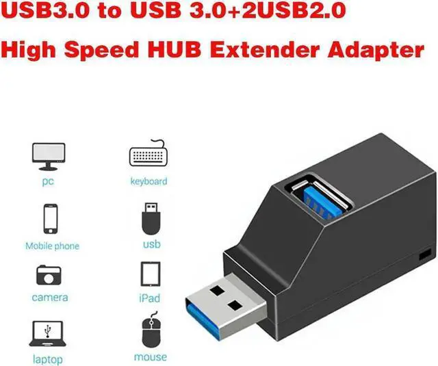 Main image of USB 3.0 Hub, 3 Port Mini Portable Fast High Speed Bus Powered Data USB Hub Transfer, Splitter Box Adapter Expansion for PC Notebook Laptop Computer Mac Linux Windows