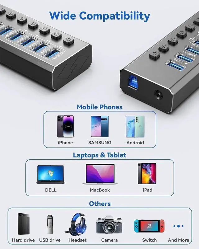 Main image of Powered USB Hub, 7-Port USB 3.0 Hub with 24W Power Adapter, Aluminum USB Splitter Including 7 Port 5Gbps USB-A 3.0 Ports for PC, Laptop and More