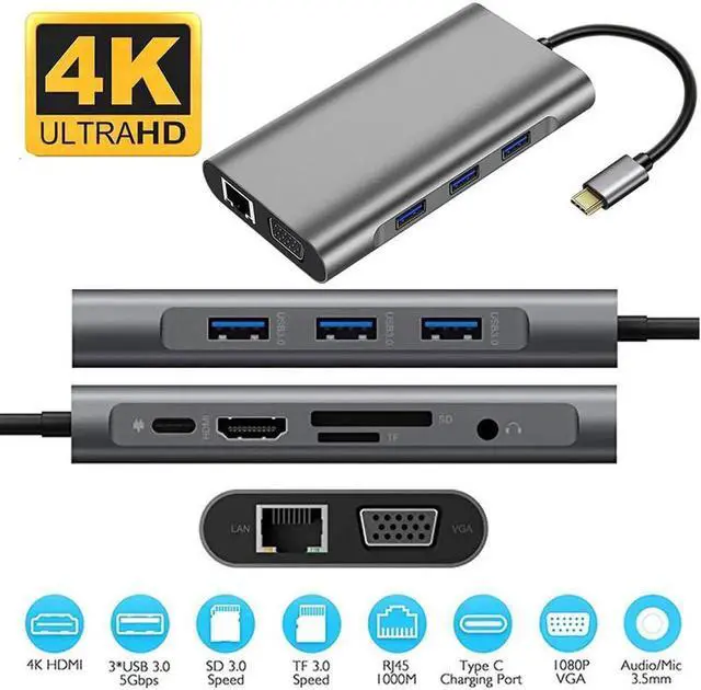 Alt view image 4 of 7 - USB C Hub, Type C Hub, Jansicotek 10-in-1 Adapter with Ethernet, 4K USB C to HDMI, VGA, 3 USB3.0 , Micro SD/TF Card Reader, Mic/Audio, USB-C Pd 3.0, Compatible for Mac Pro and Other Type C