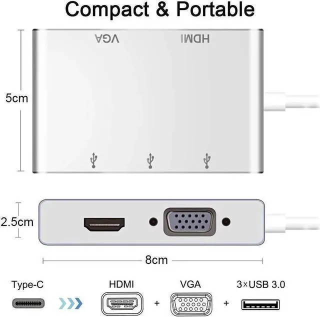 Alt view image 2 of 7 - USB C Hub, Type C Adapter, 5-in-1 Dongle with 4K HDMI & 1080P VGA, 3 USB 3.0, Compatible for MacBook Air Pro, Chromebook and Other Type C Laptops